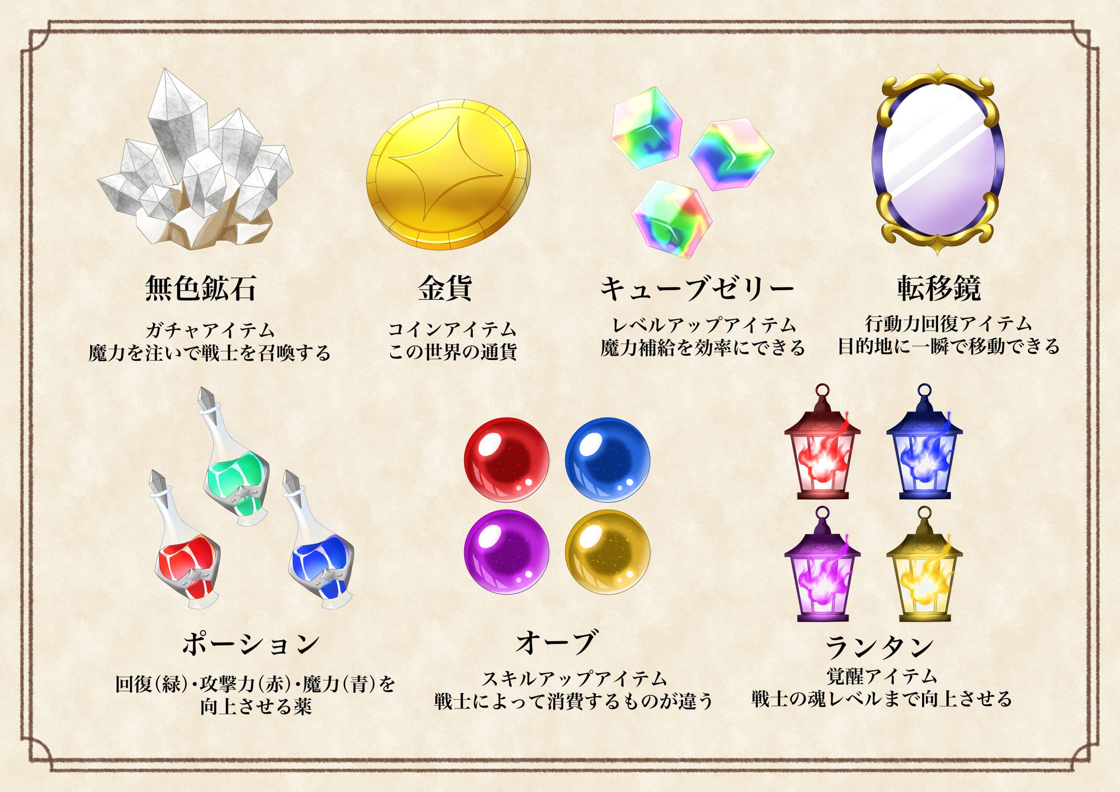 アイテムデザイン-1