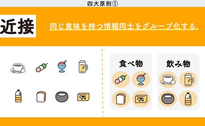 スライド