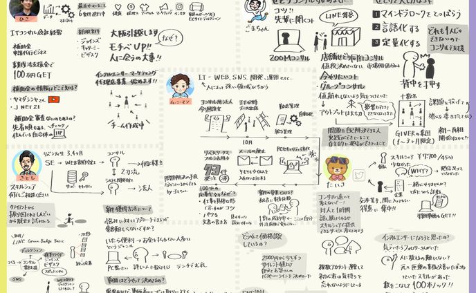 2022リベ大フェス