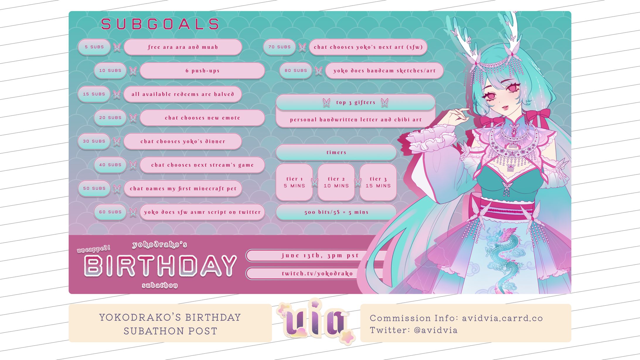 yokodrako's birthday subathon graphic-1