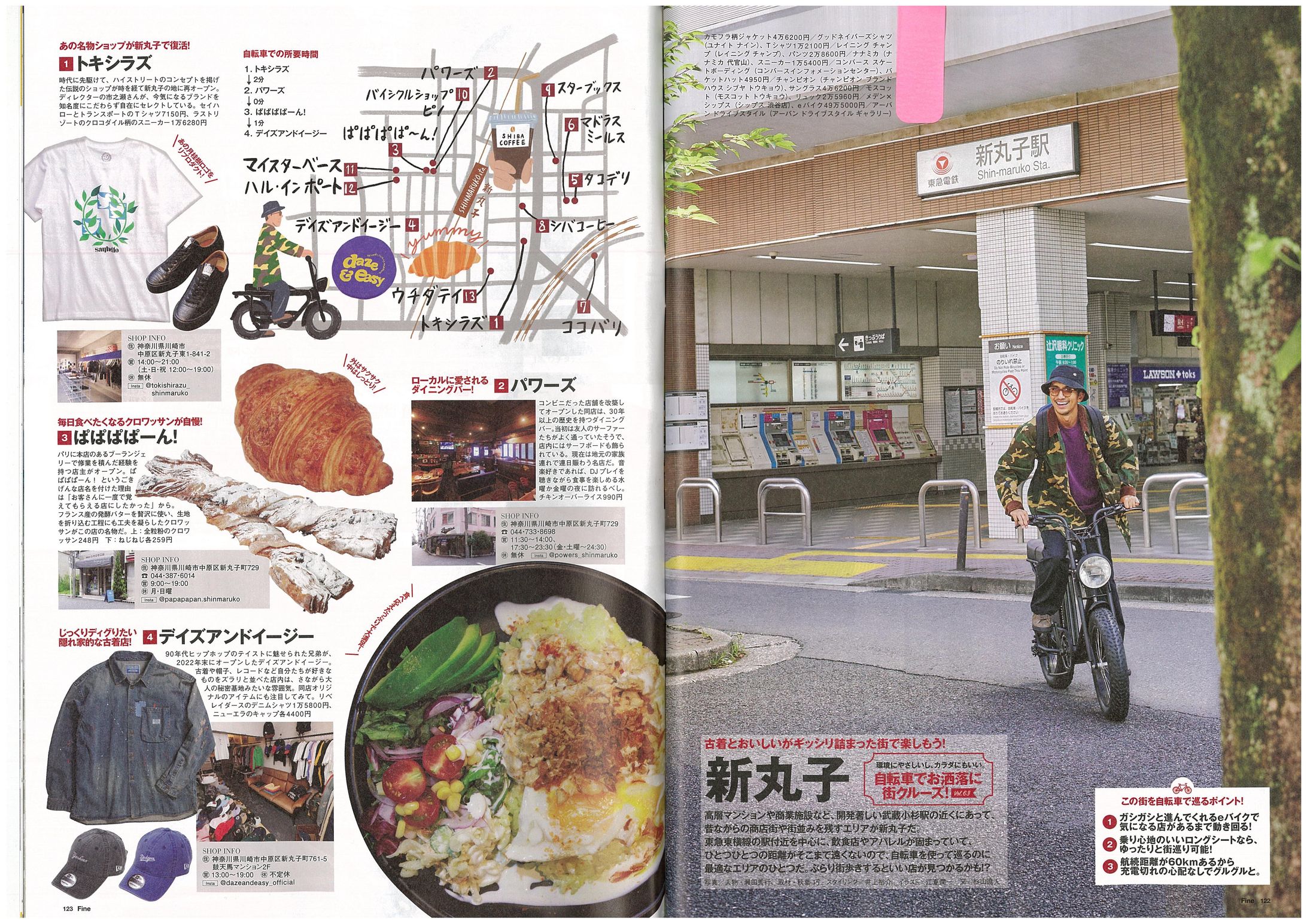 新丸子エリアのショップ特集│Fine10月号-1