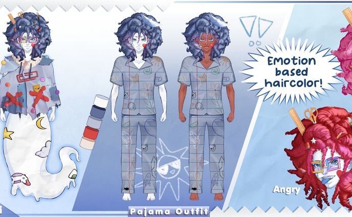 SuketchiVT Character Design Sheet