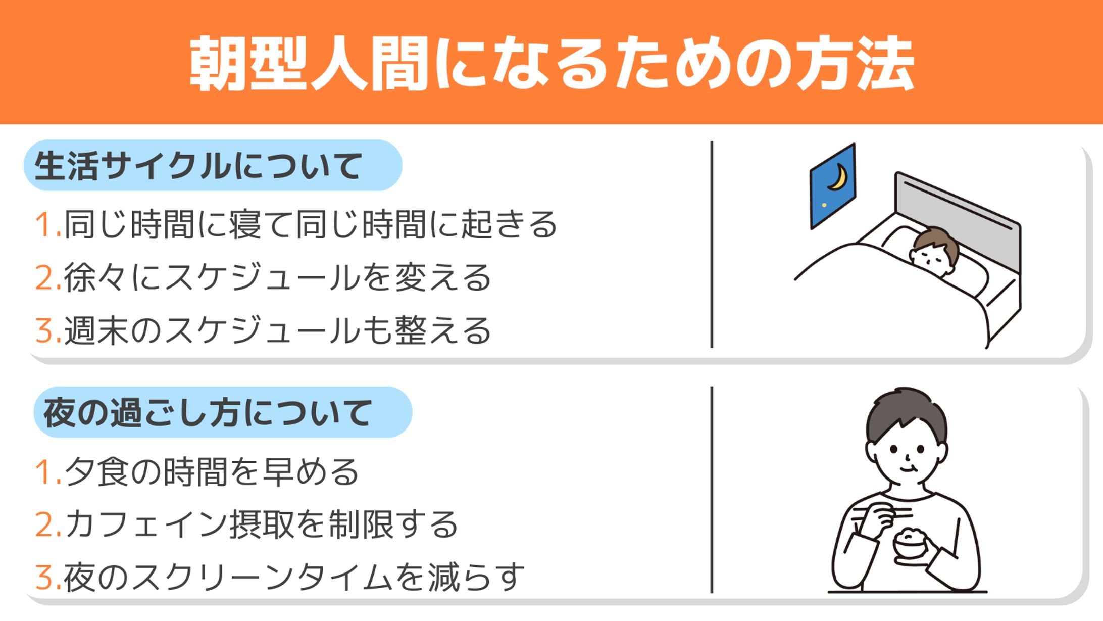 図解-1