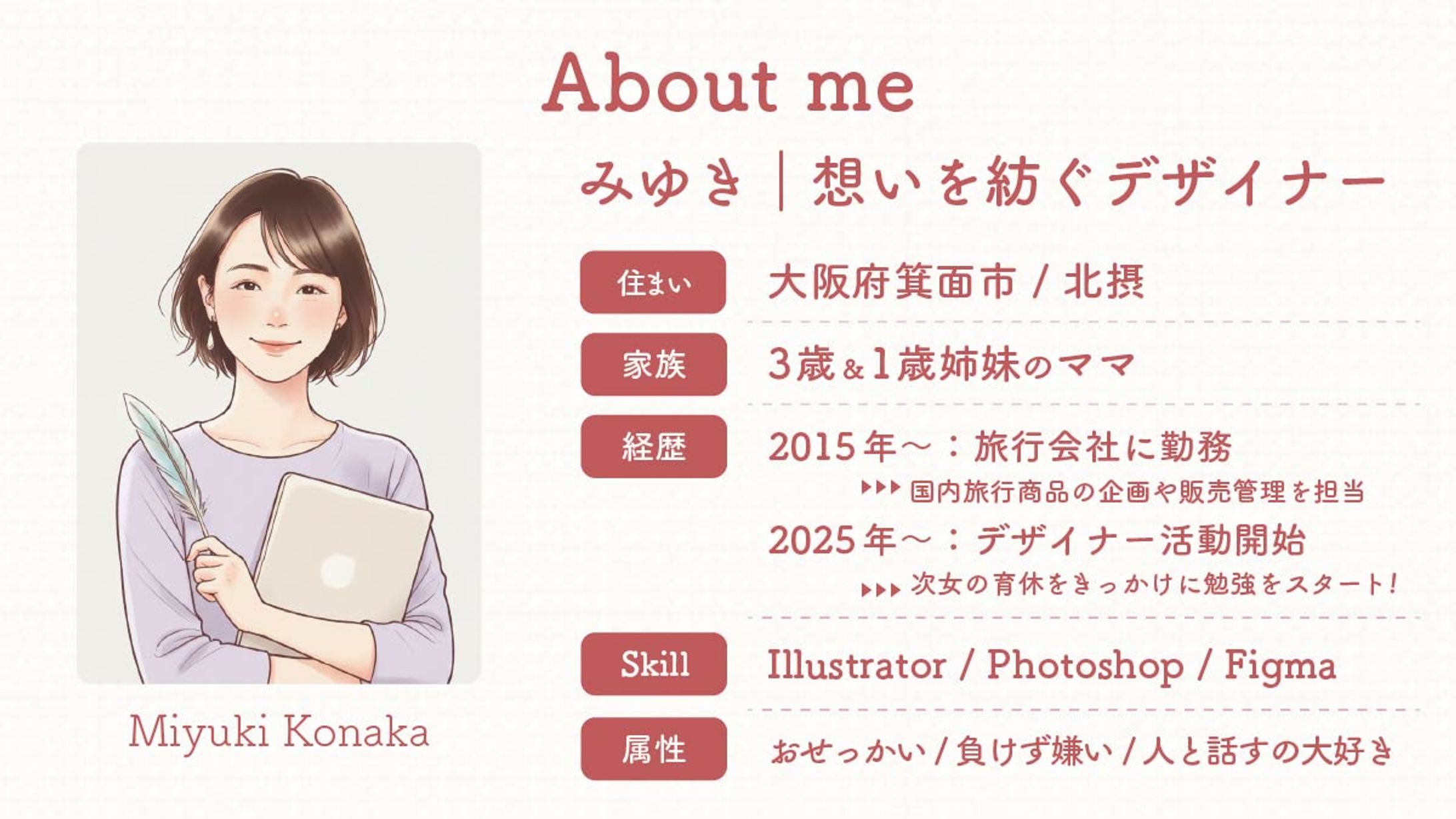 わたしのこと-1