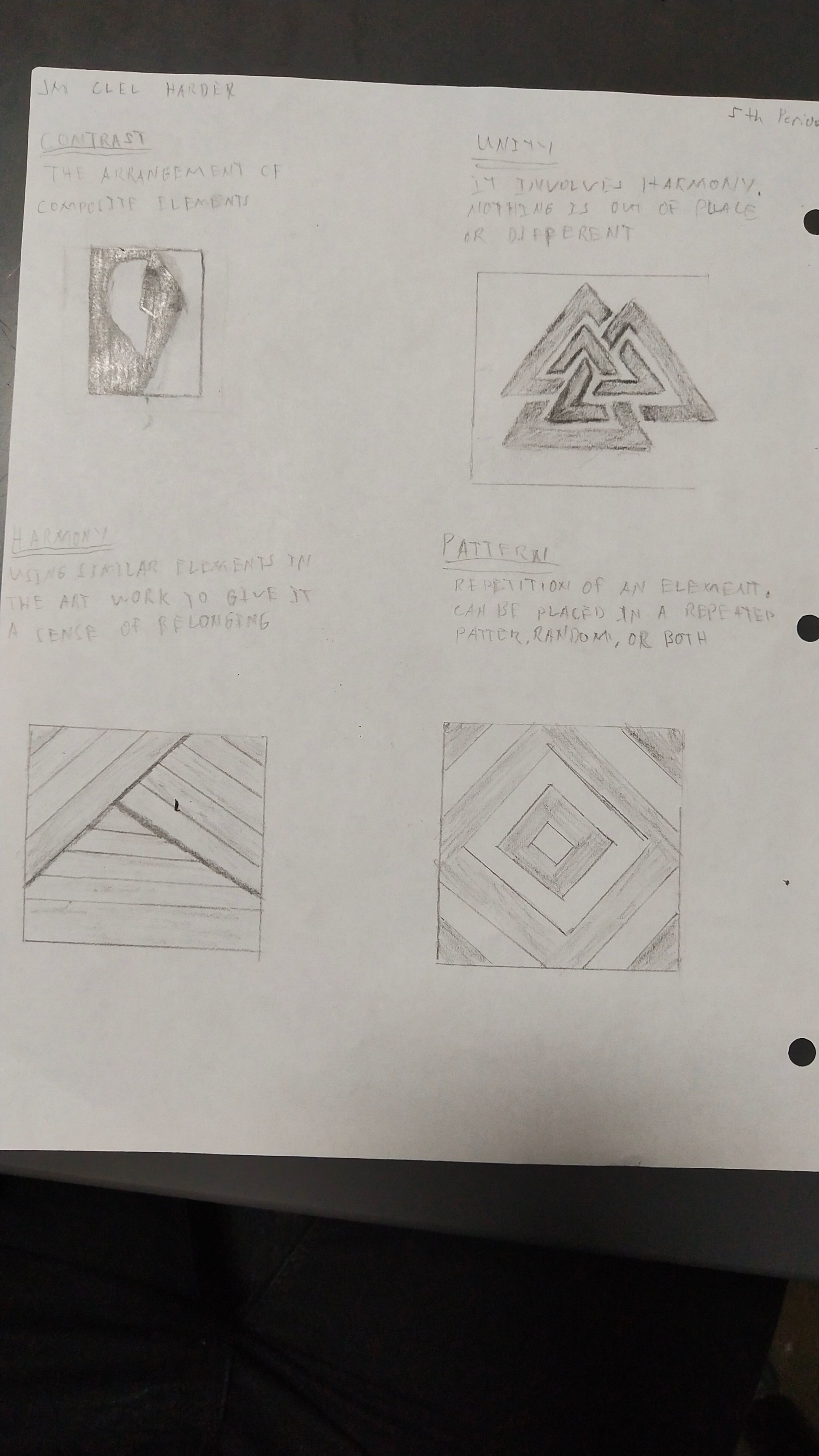 Principles of design notes-1