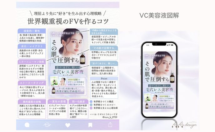 VC美容液図解