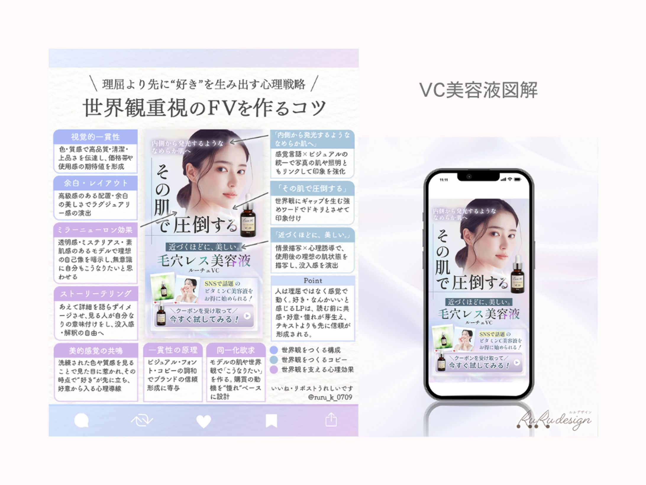 VC美容液図解-1