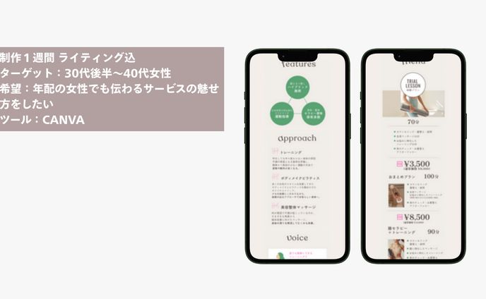 ピラティスリットリンクデザイン