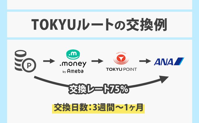 op/ed、映画コラム