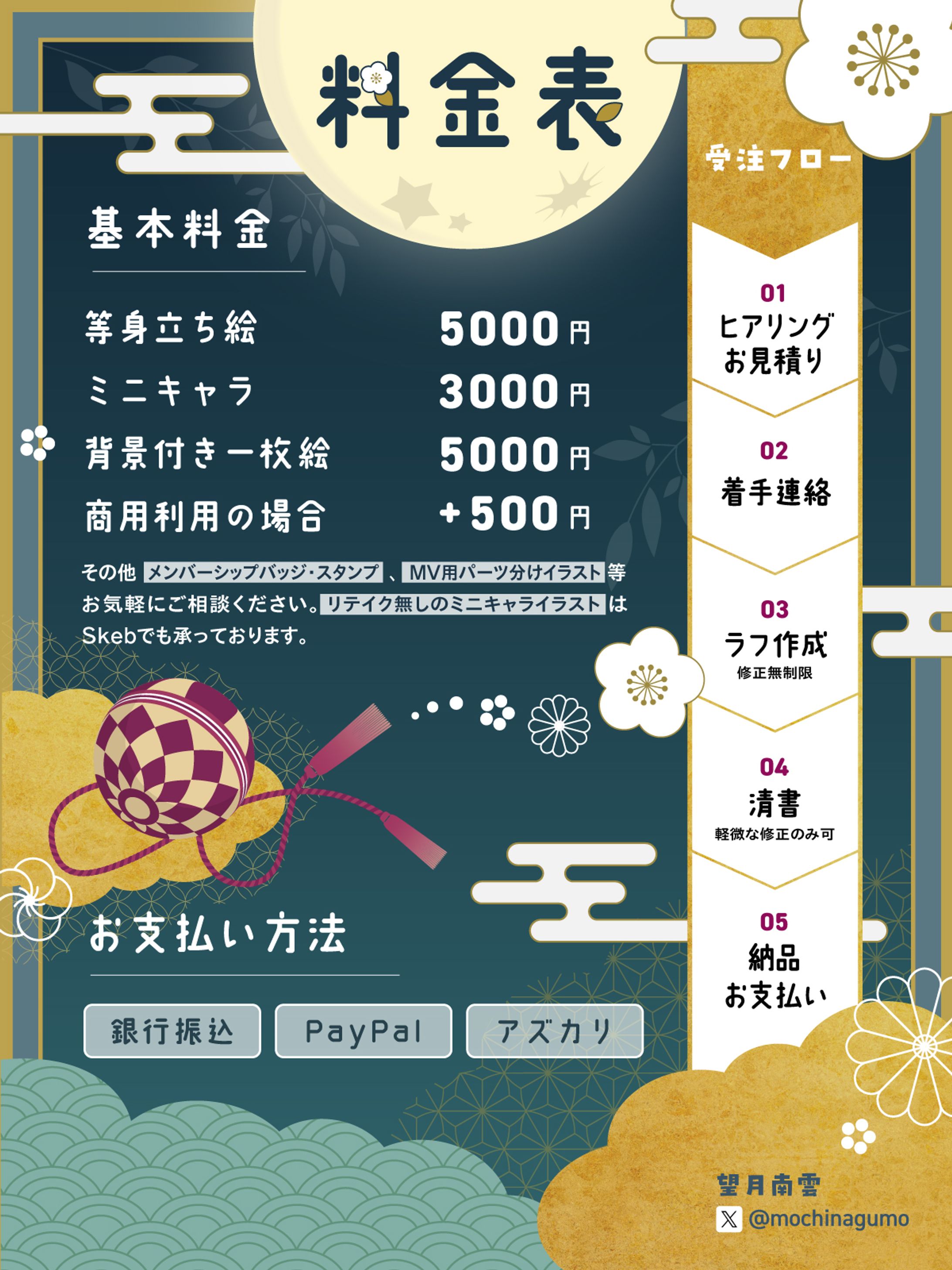 基本料金表-1