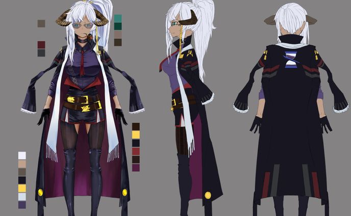 avatars、mmd