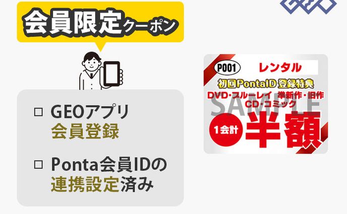 コラム用図解7枚｜AI-Credit（現・ポモチ）さま