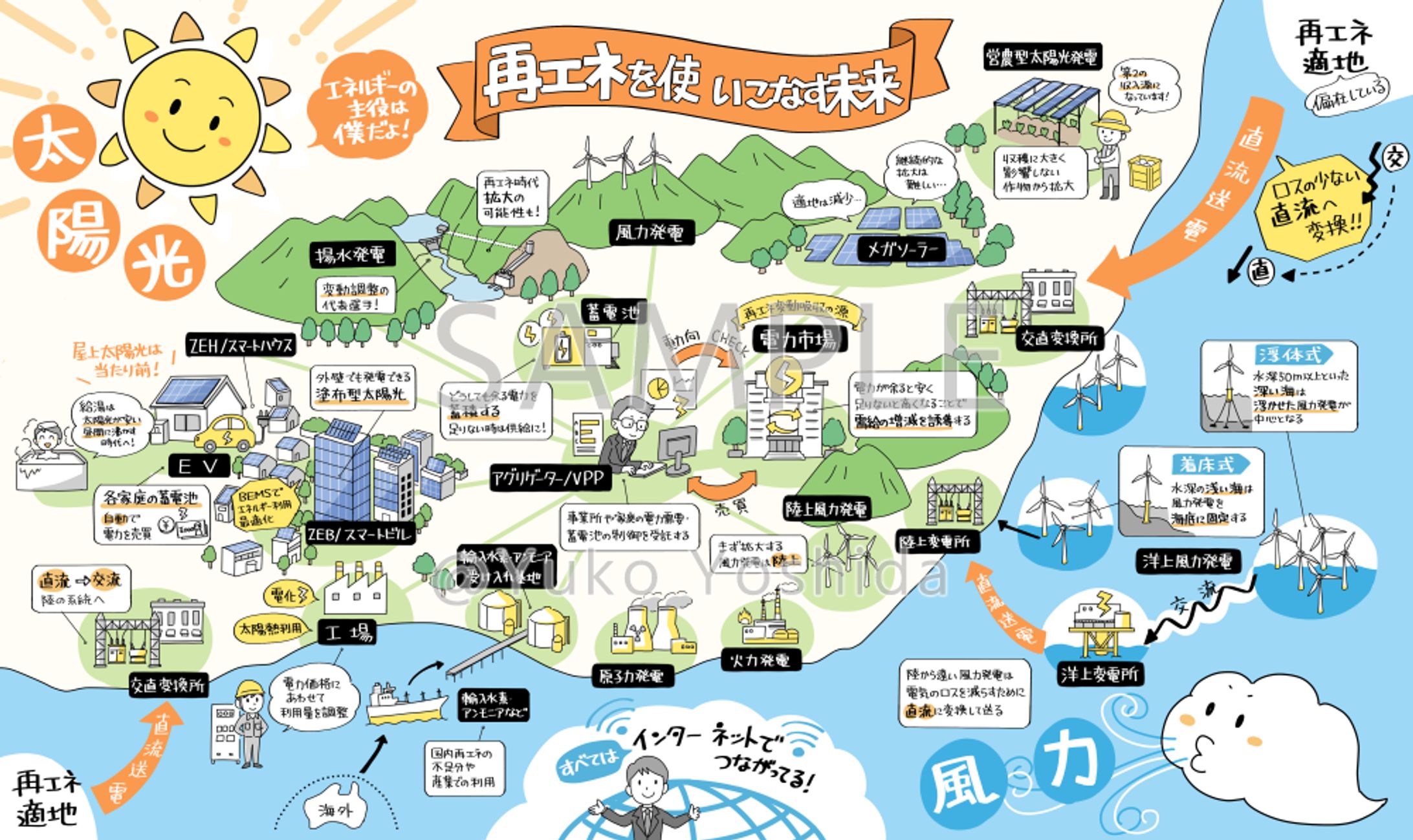 日経BP書籍　イラスト制作-1