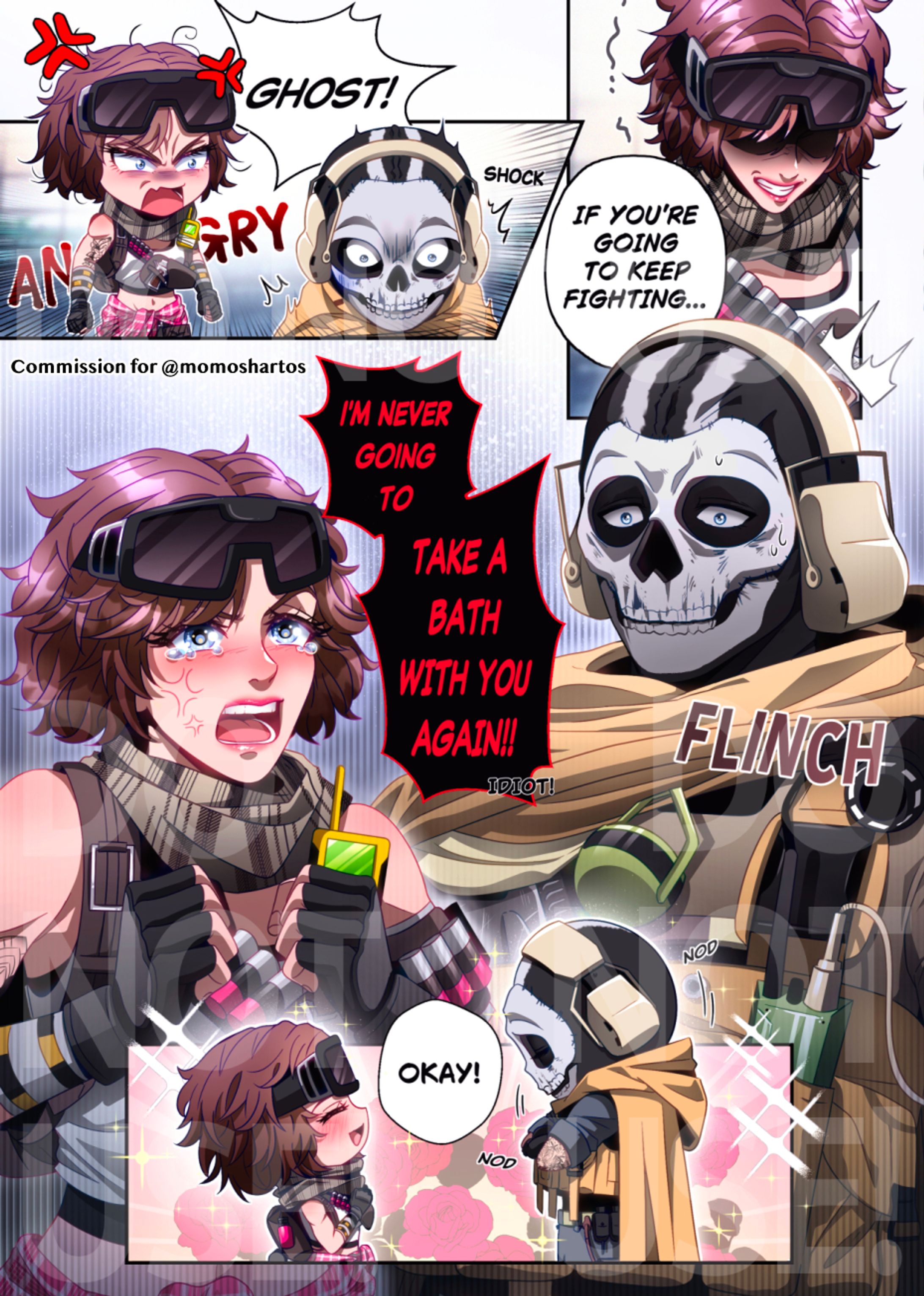 Commission for Momo Shartos (on X) in colored comic style-1