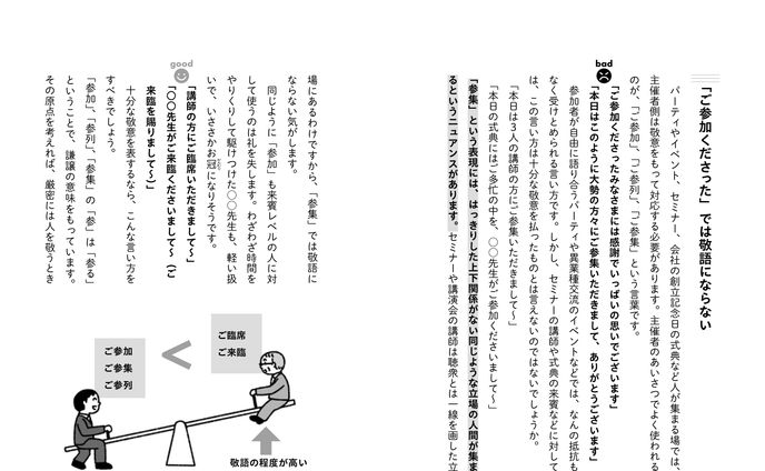 「頭がいい人の敬語の使い方」（日本文芸社）