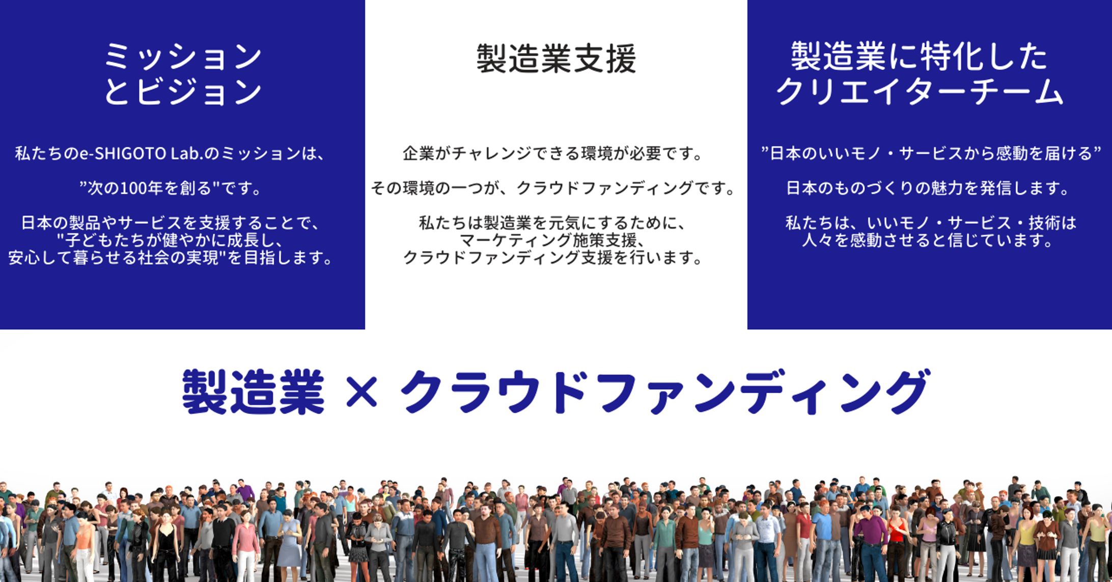 資金調達1000万円達成　クラウドファンディングサイト 記事企画-1