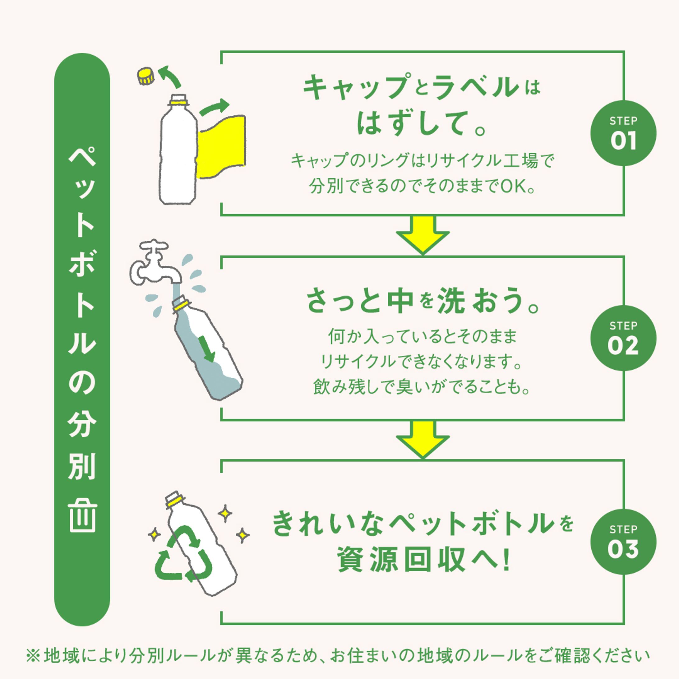 キリンビバレッジ2023年アースデイSNS投稿画像作成 -1