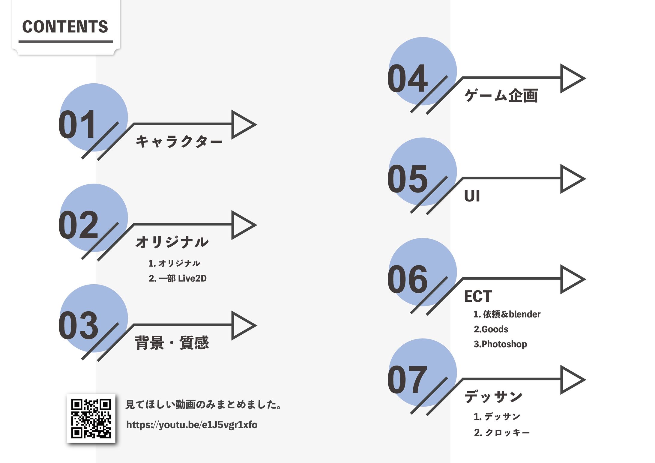 ポートフォリオ-1