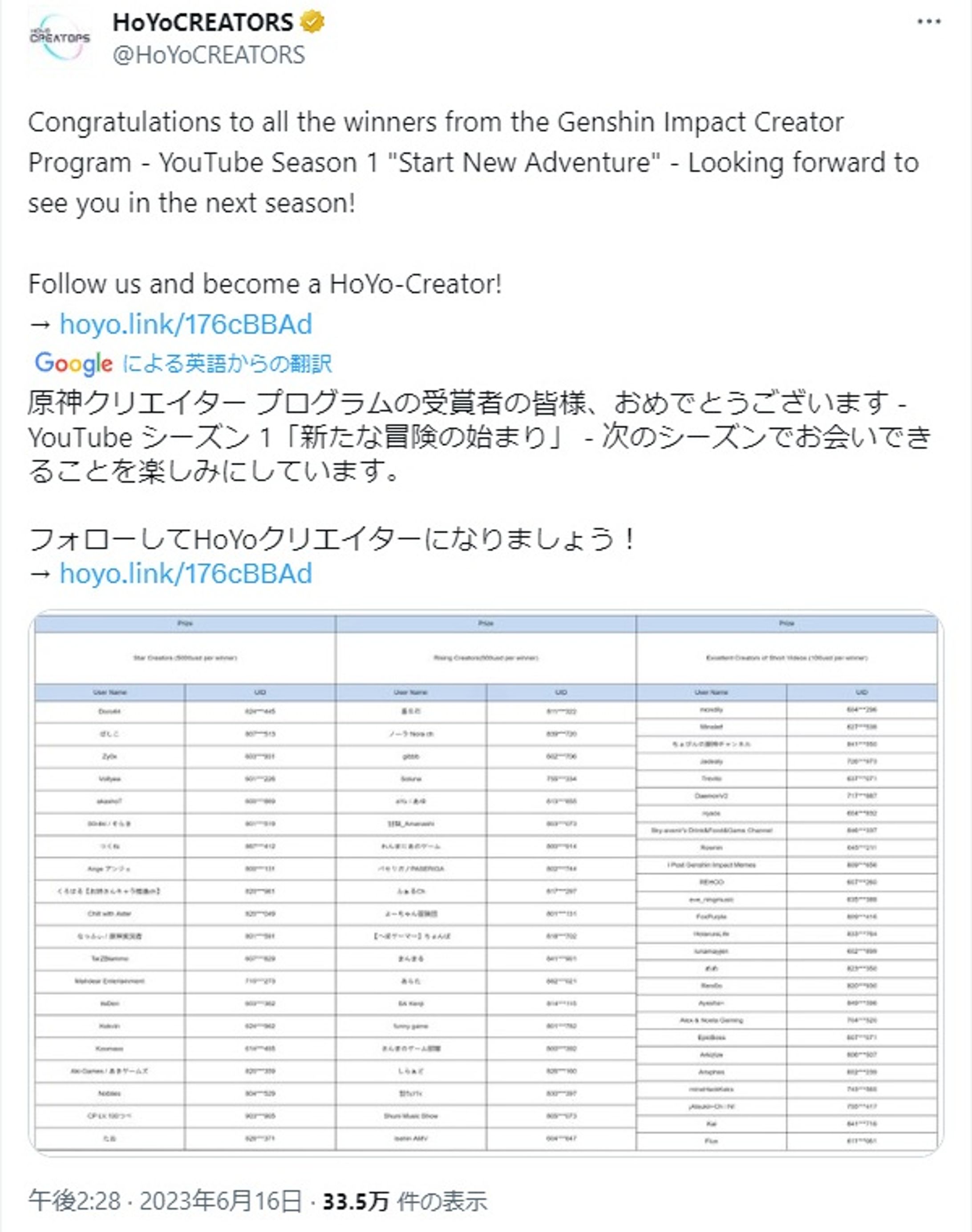 【原神】第1期原神クリエイタープログラム　スタークリエイター賞-1