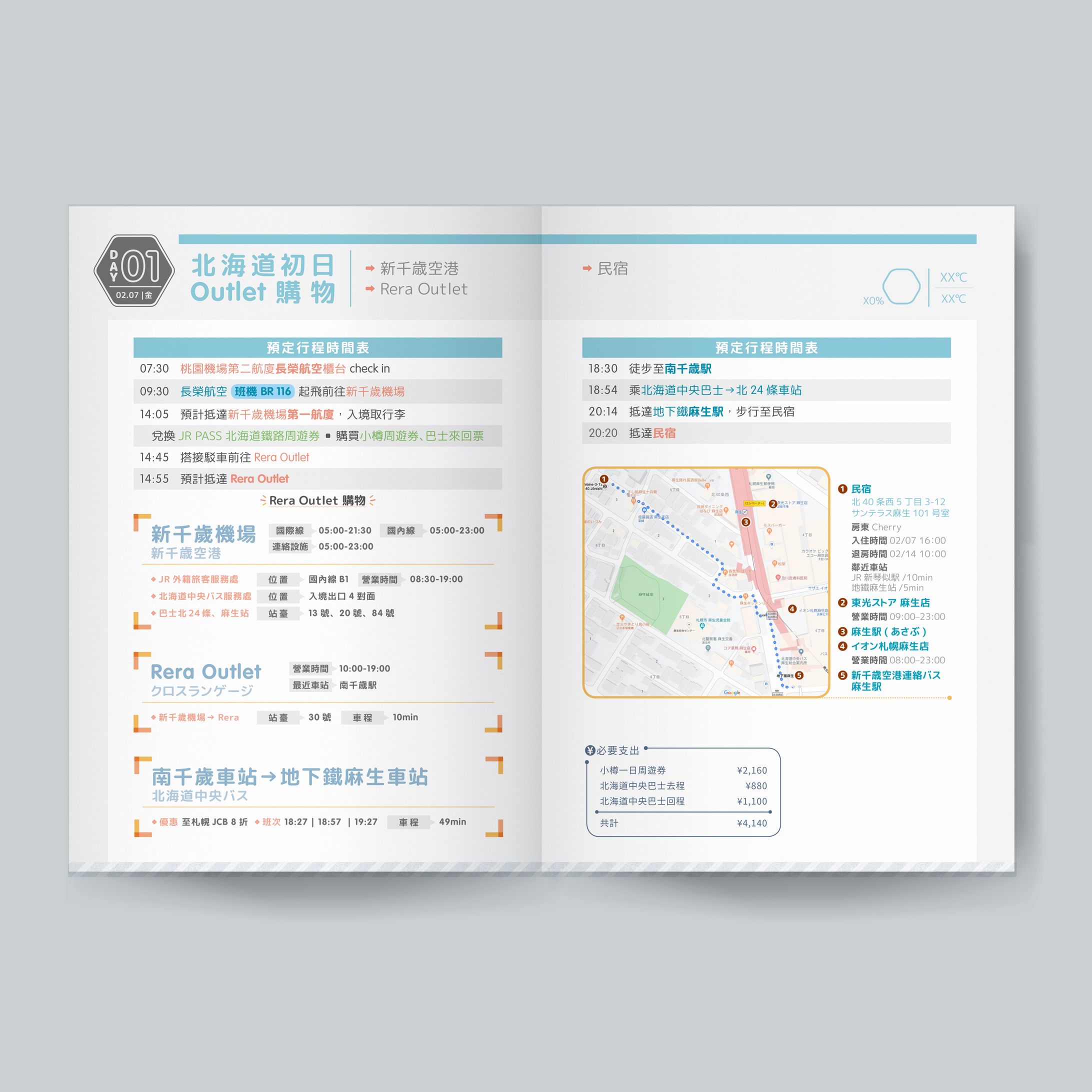 【個人】日本自由行手冊-1