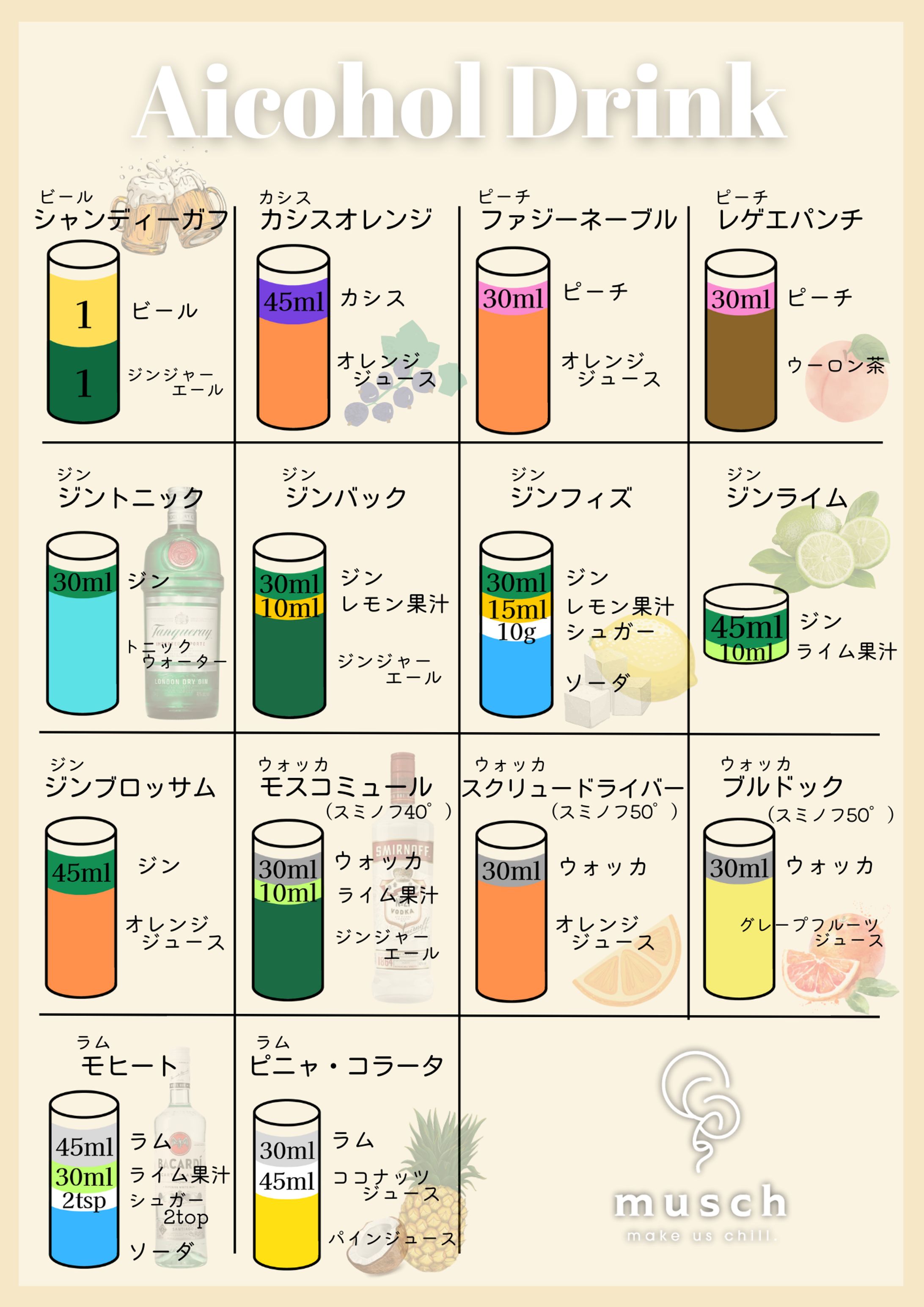 アルコールドリンク/マニュアル-1