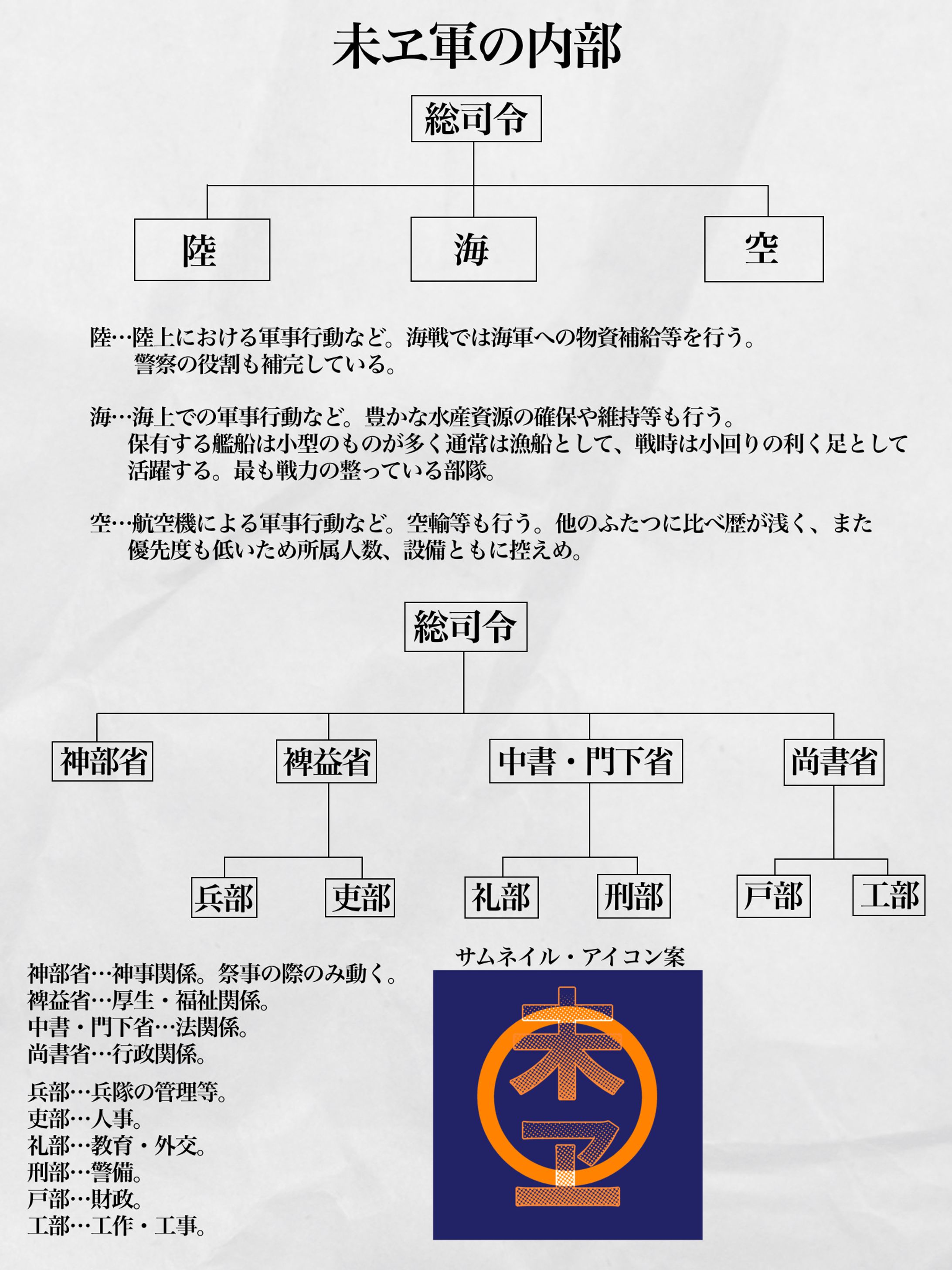 コンセプト設計・デザイン-1