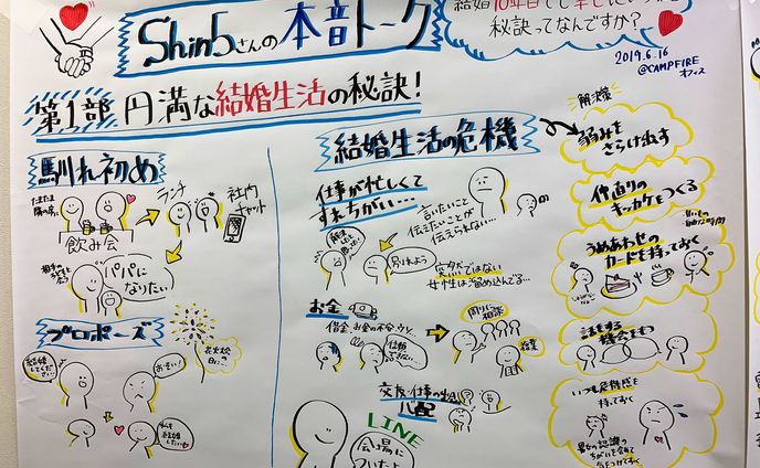 エンジニア、グラフィック