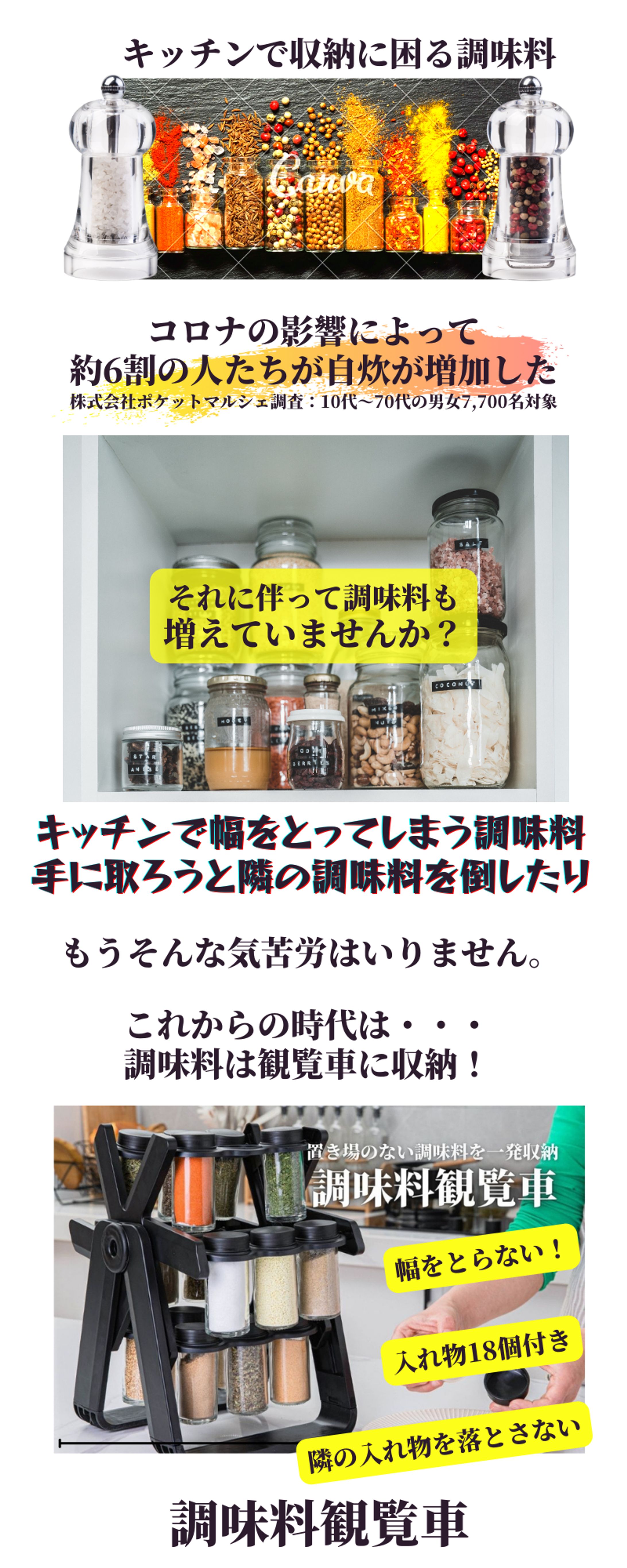 調味料収納観覧車-1