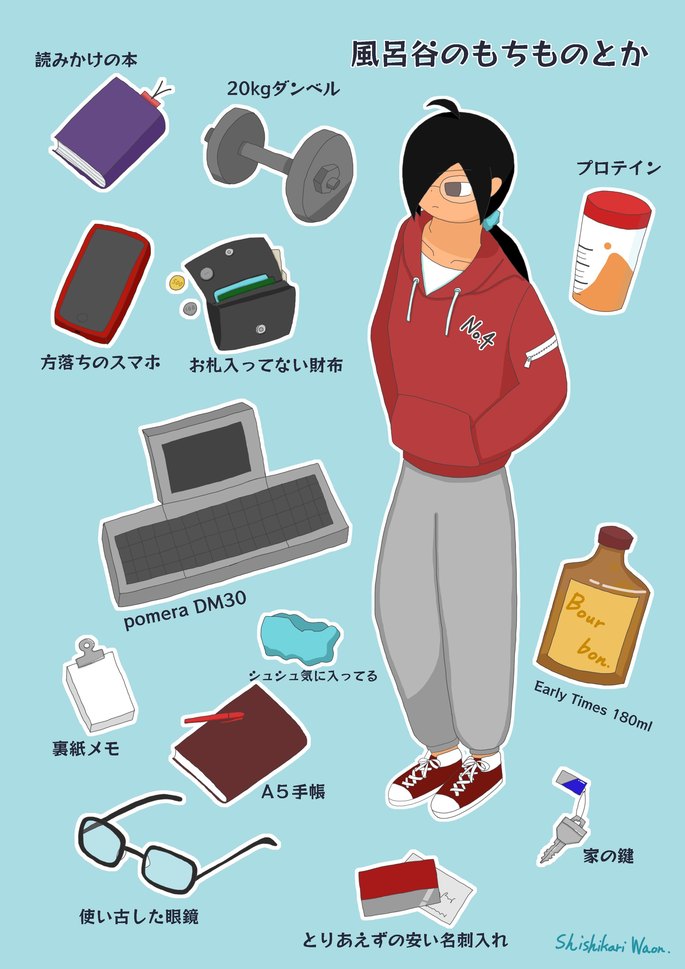 風呂谷のもちものとか-1