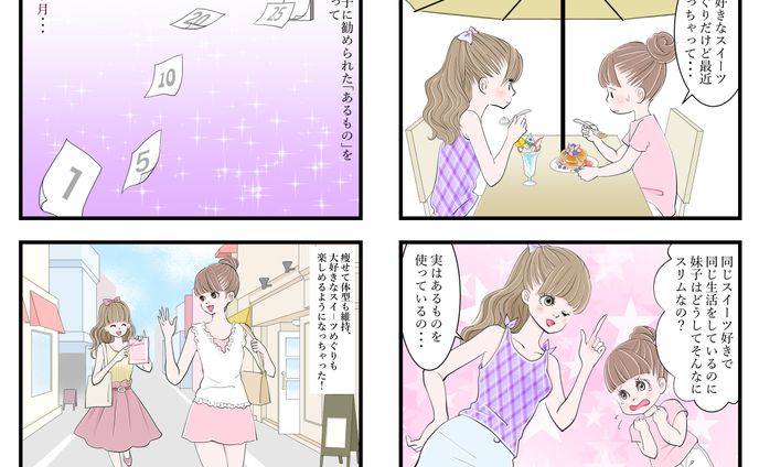 ４コマ漫画