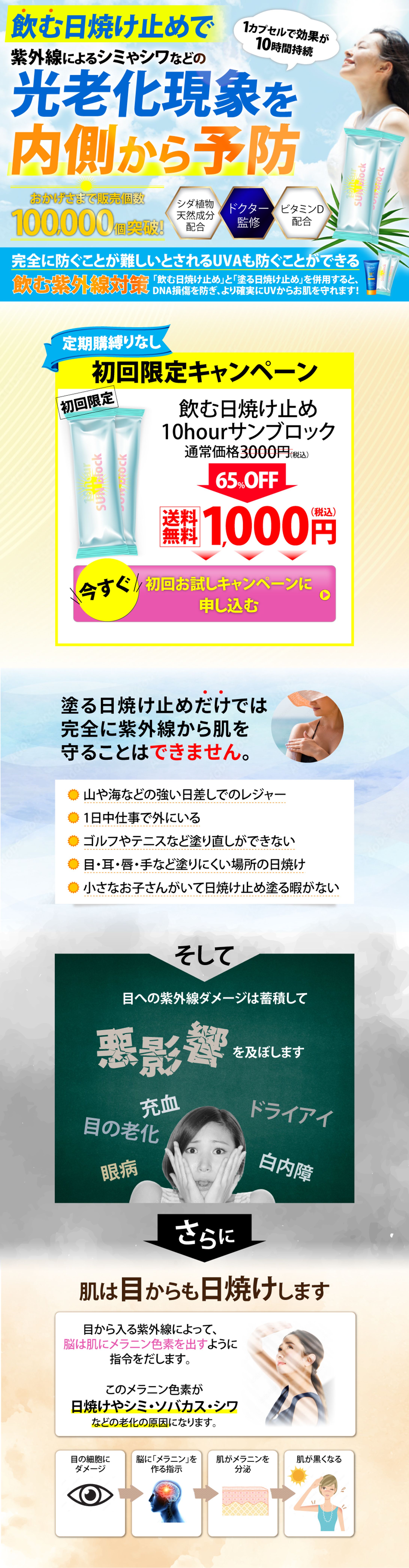 LP：飲む日焼け止め10hourサンブロック-1