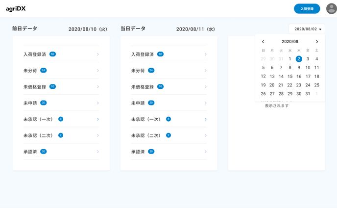農林水産省 - 青果市場DX