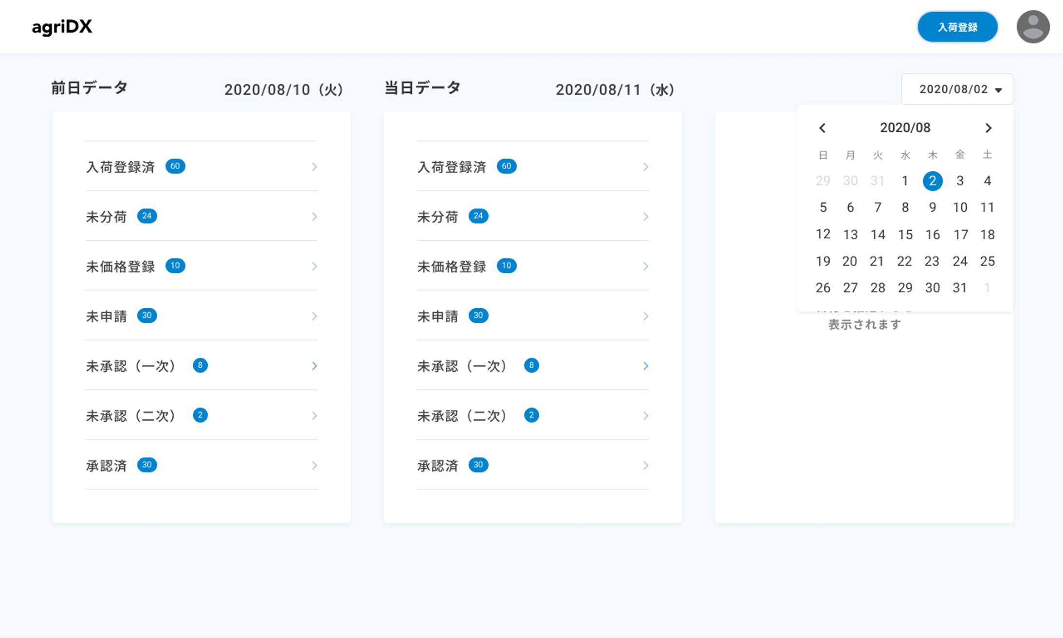 農林水産省 - 青果市場DX-1