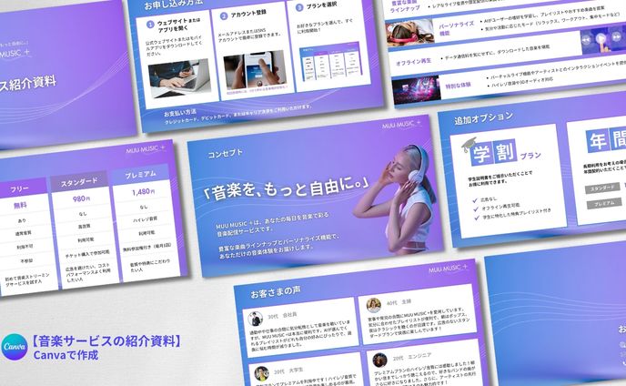 音楽配信サービス紹介　スライド資料