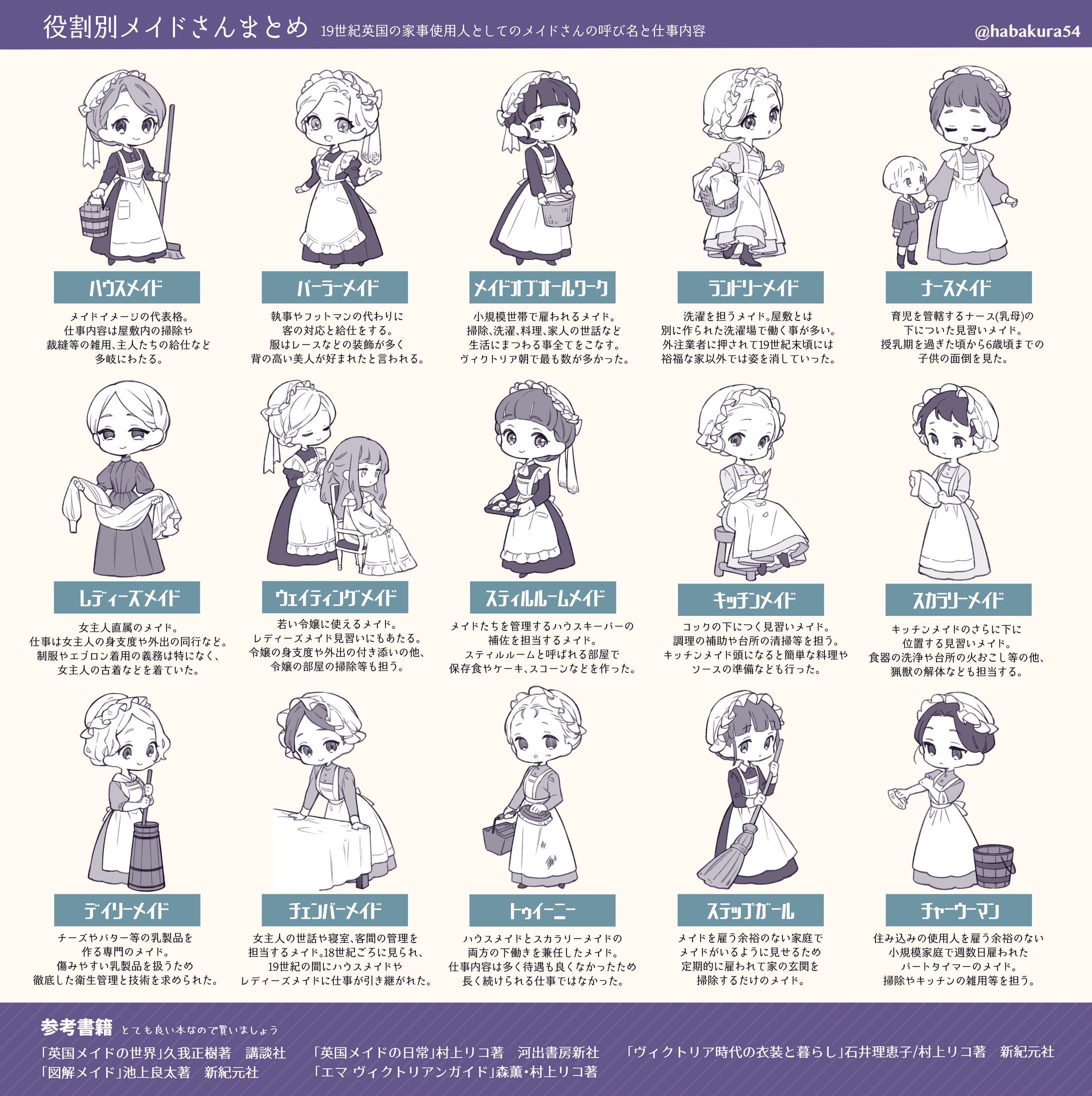 役割別メイドさんまとめ-1