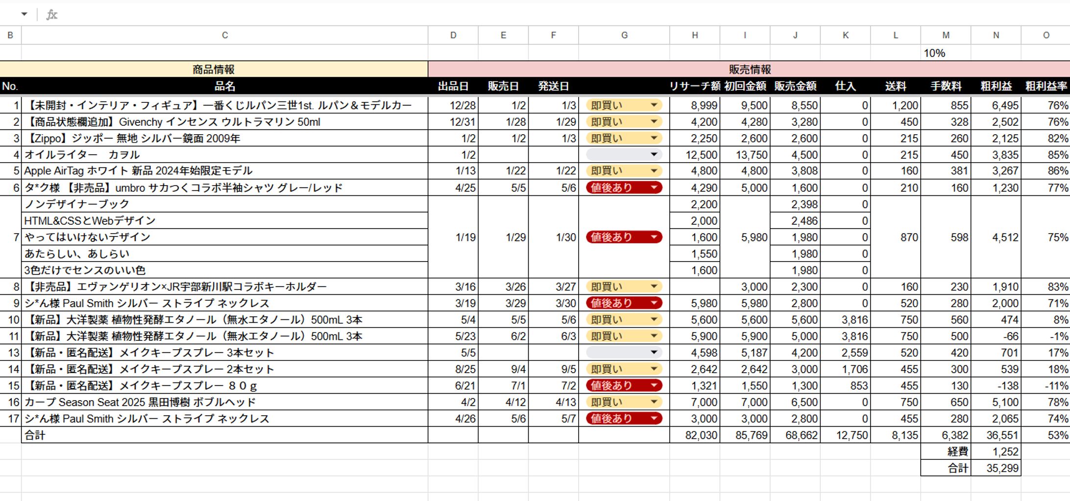 メルカリ売上管理表-1