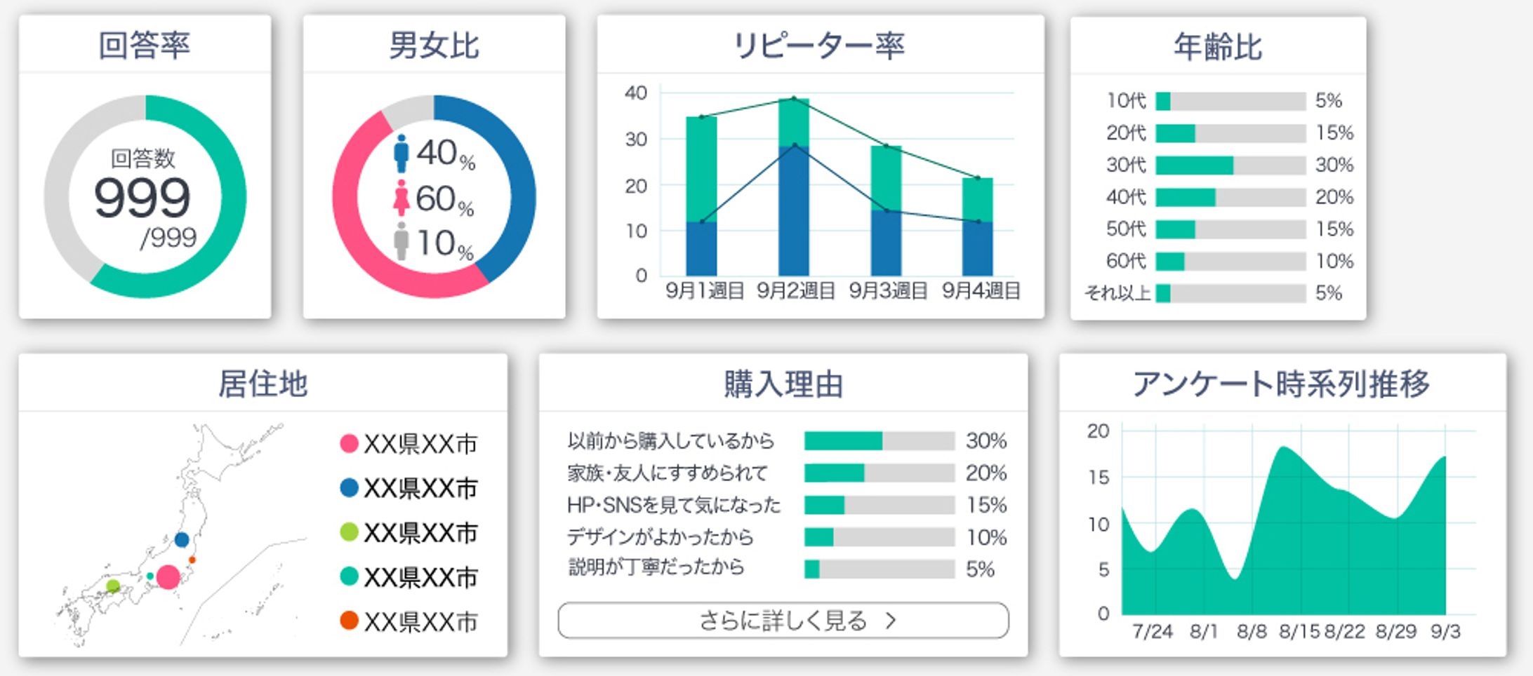 インフォグラフィック-1