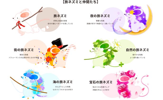 旅ネズミ