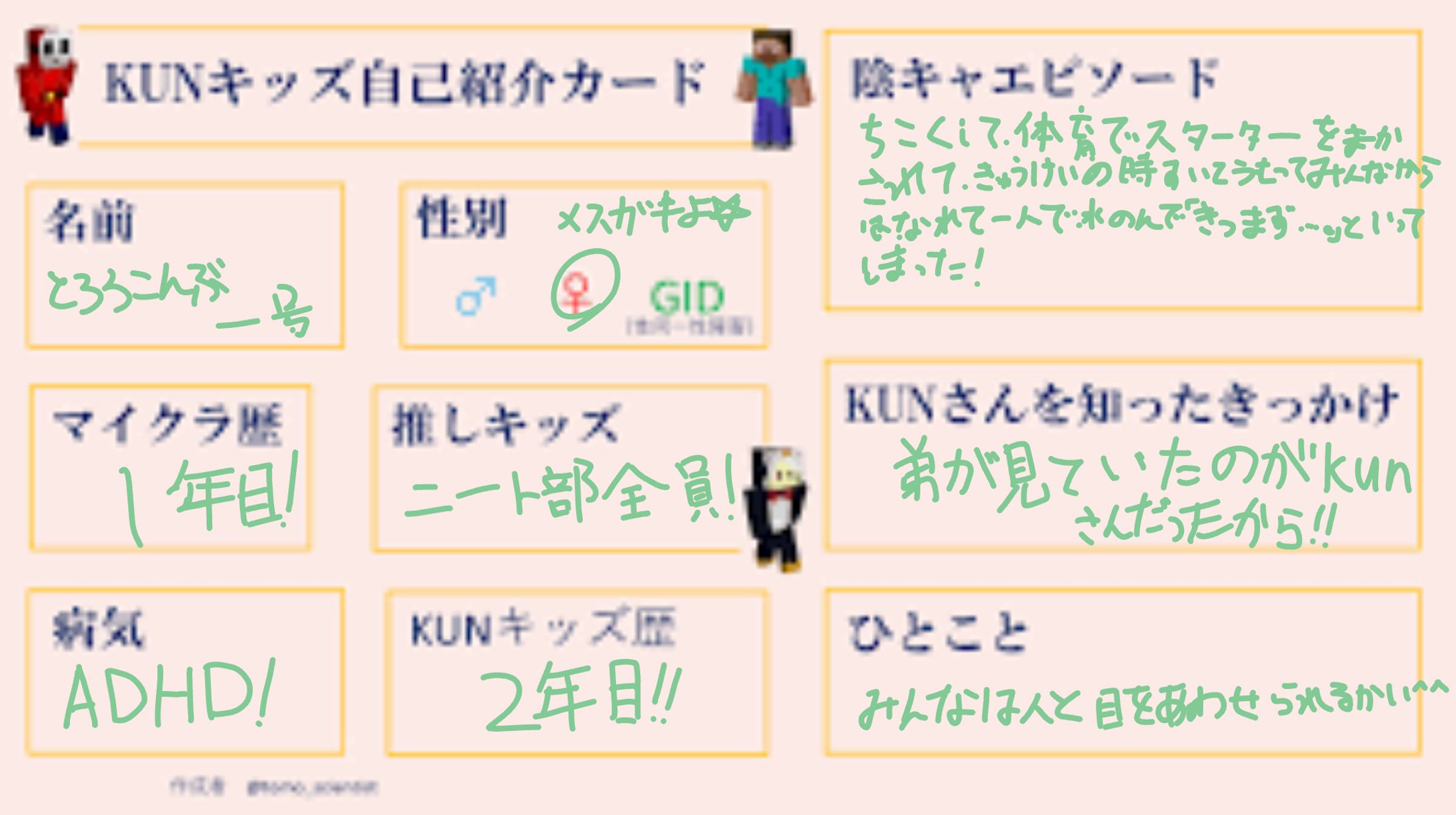 kunキッズ紹介の追加、、というか、アレンジ‼-1
