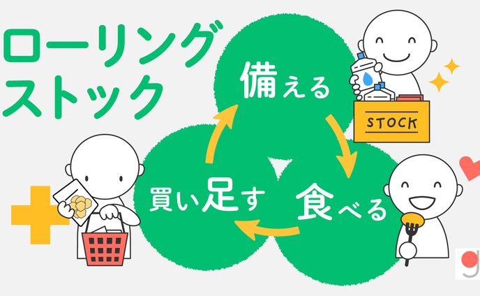 デザイナー・イラストレーター、アイキャッチ
