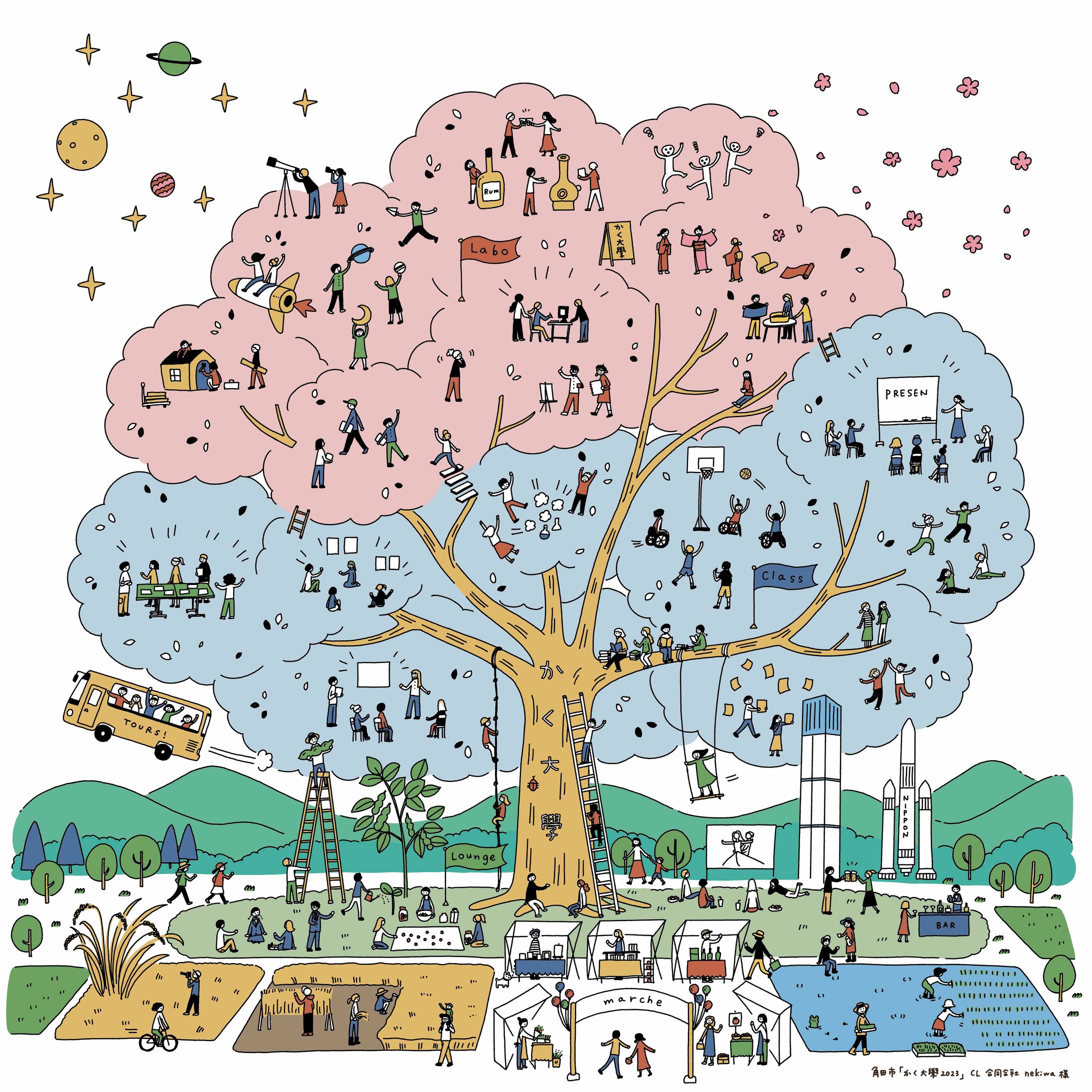 宮城県角田市「かく大學2023」-1