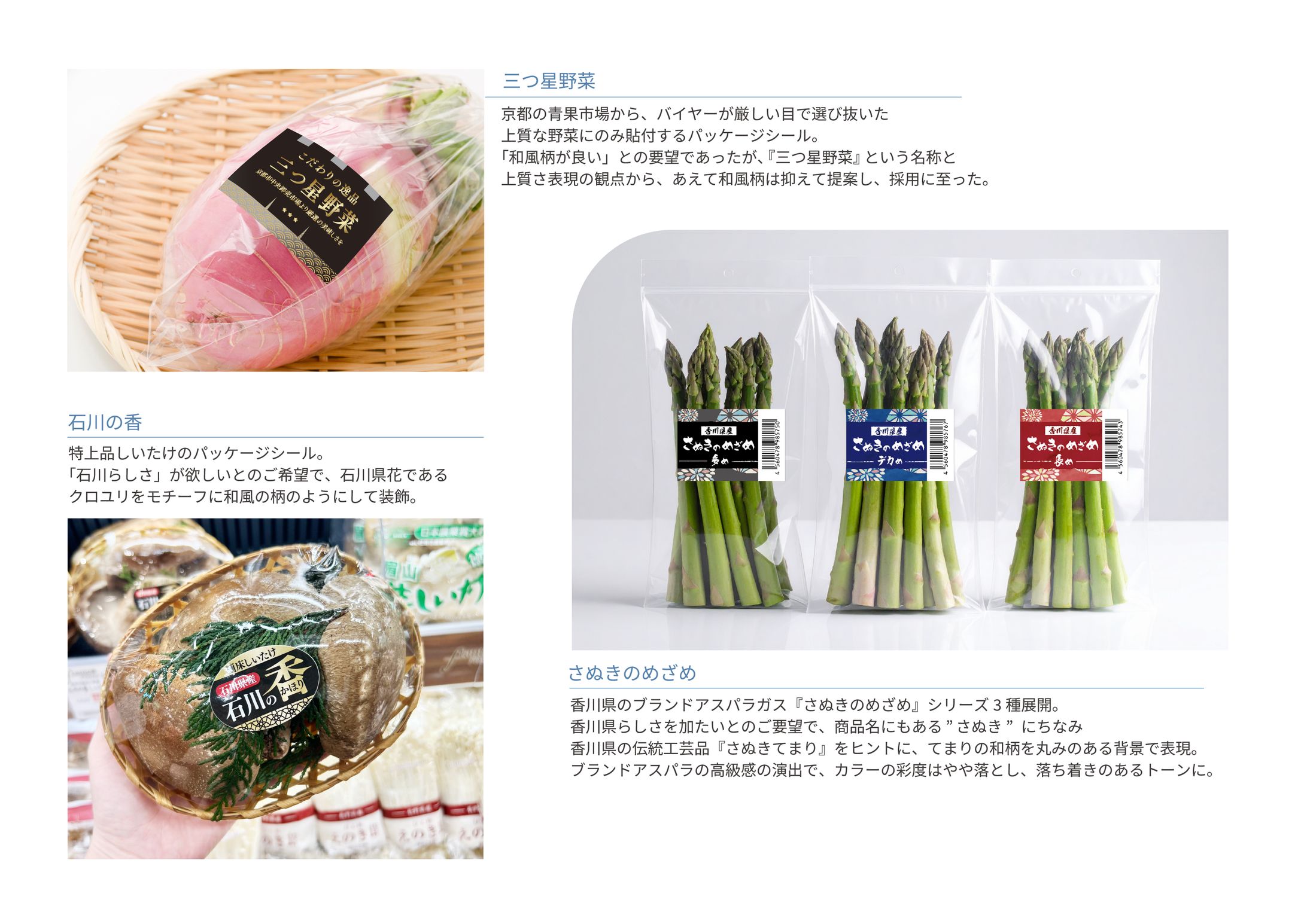 【パッケージ】食品-1