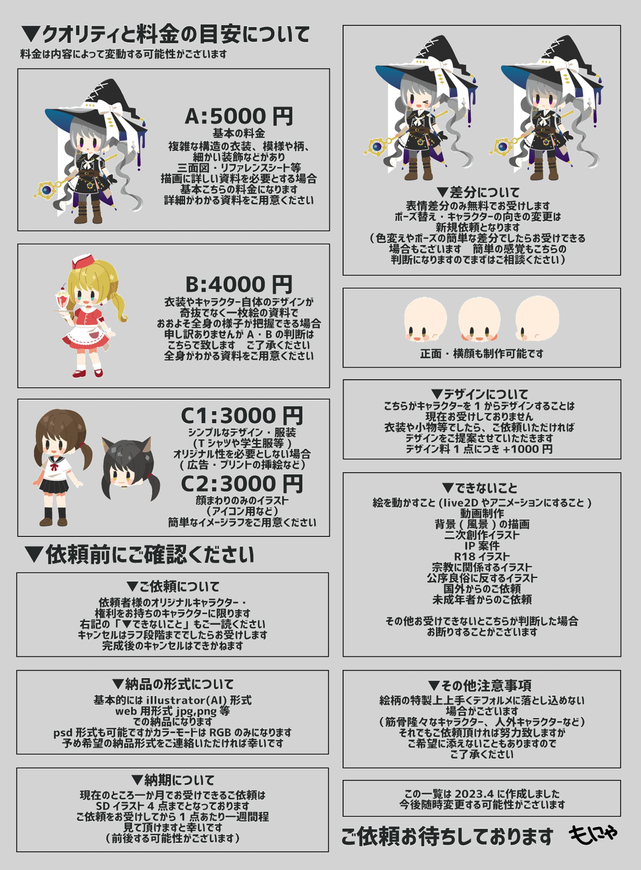 クオリティと料金の目安-1