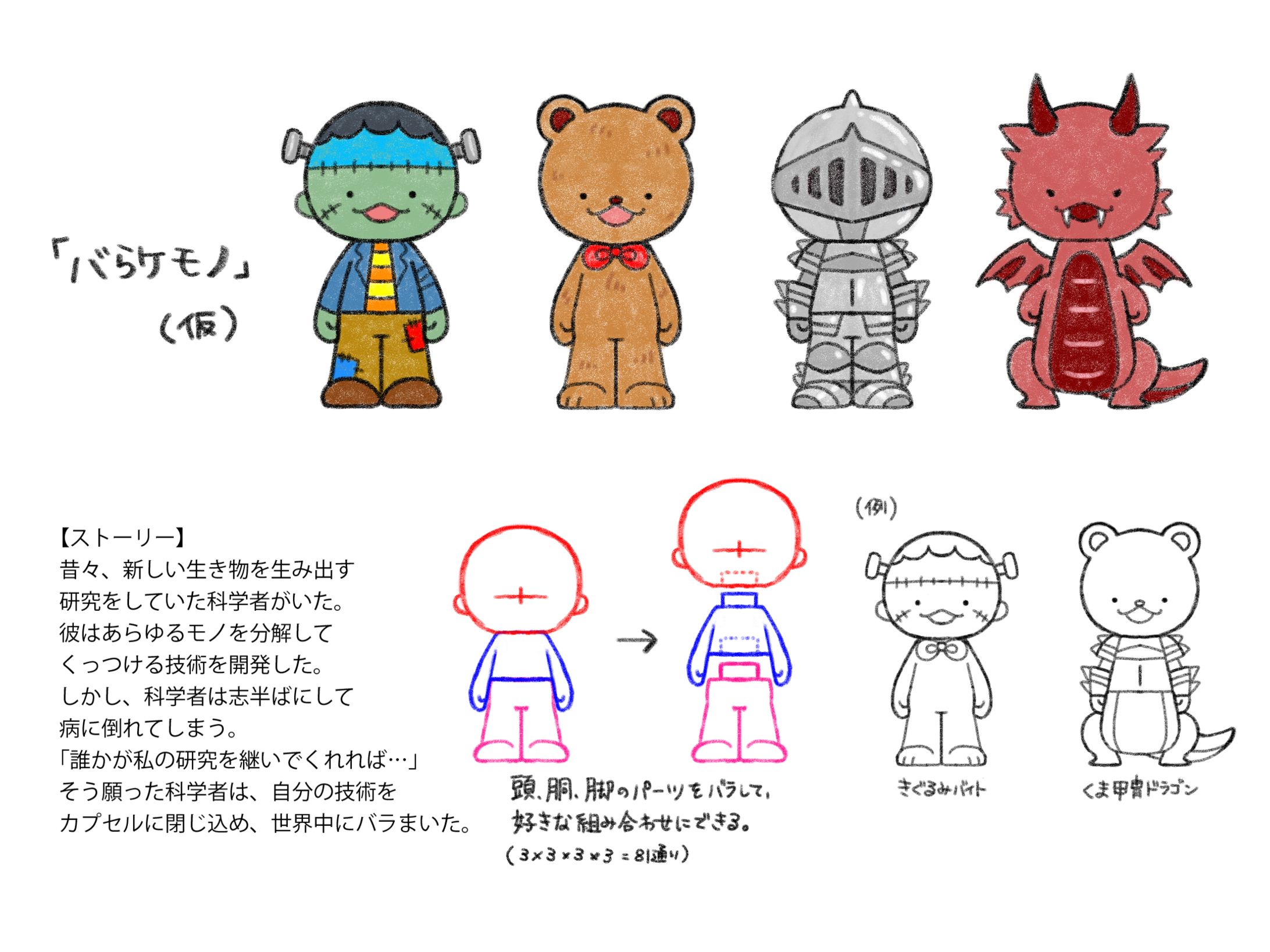立体化を想定したキャラクターデザイン③-1