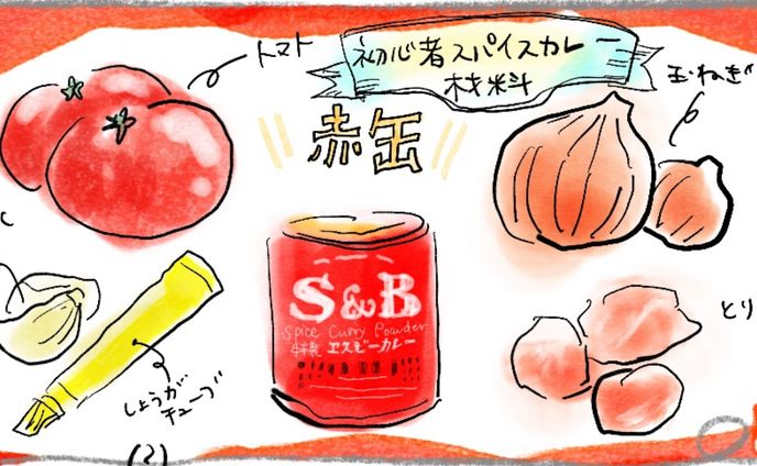 挿し絵