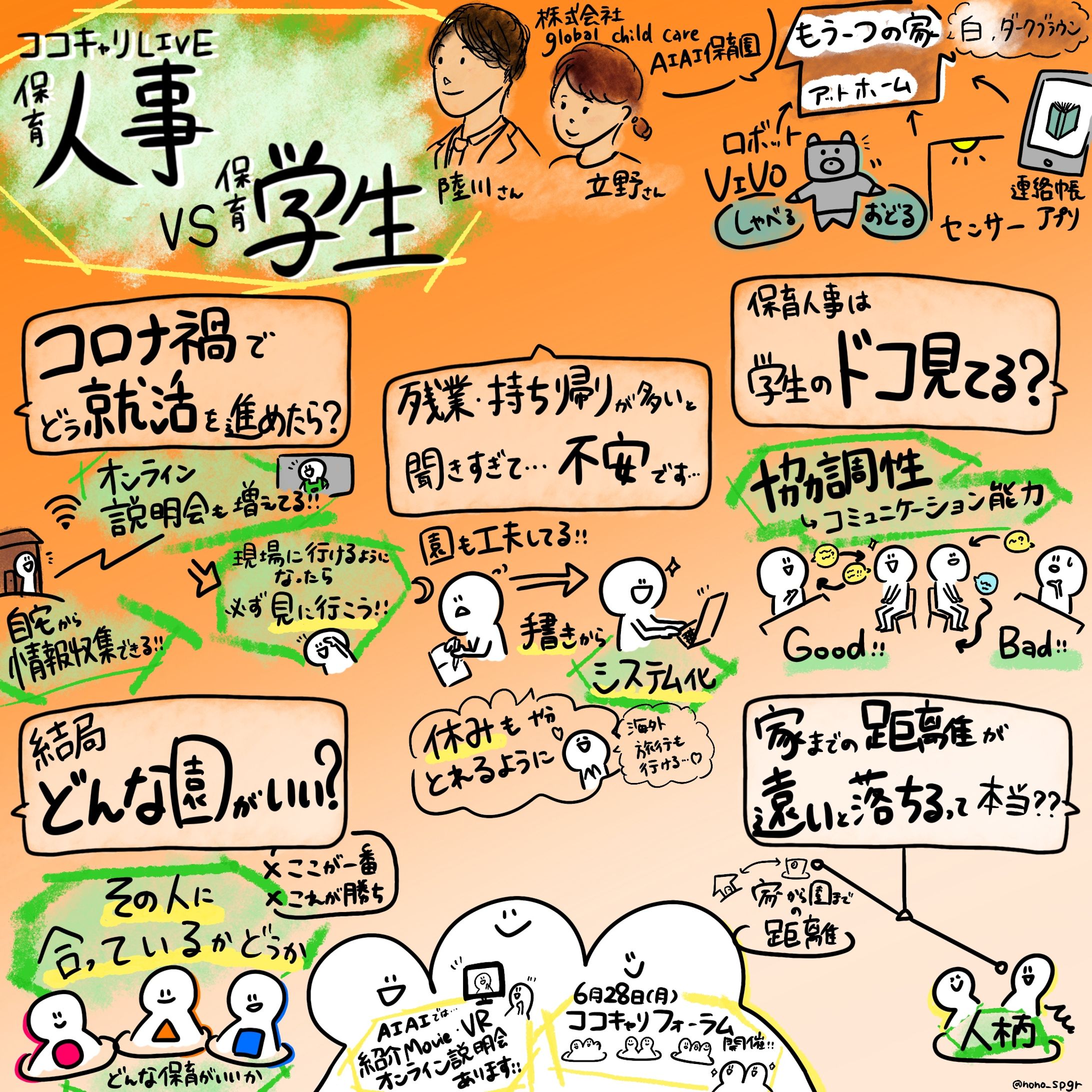 ココキャリLIVE『保育人事VS保育学生』-1