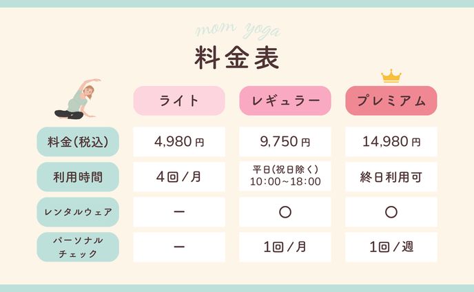サンプル図解