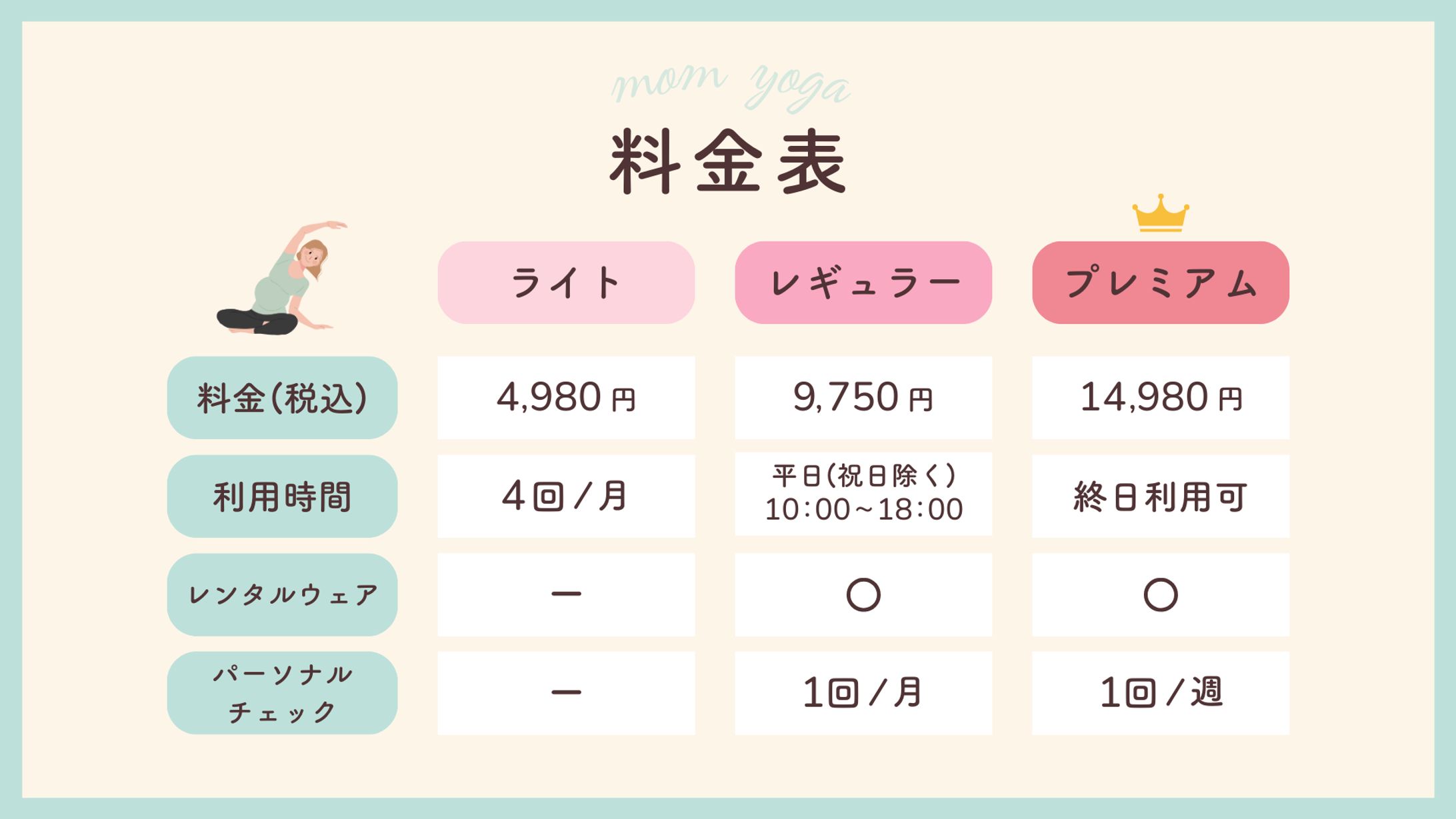 サンプル図解-1