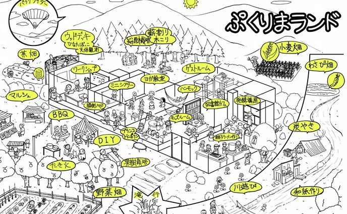 【実績例】ぷくりまランド 未来地図