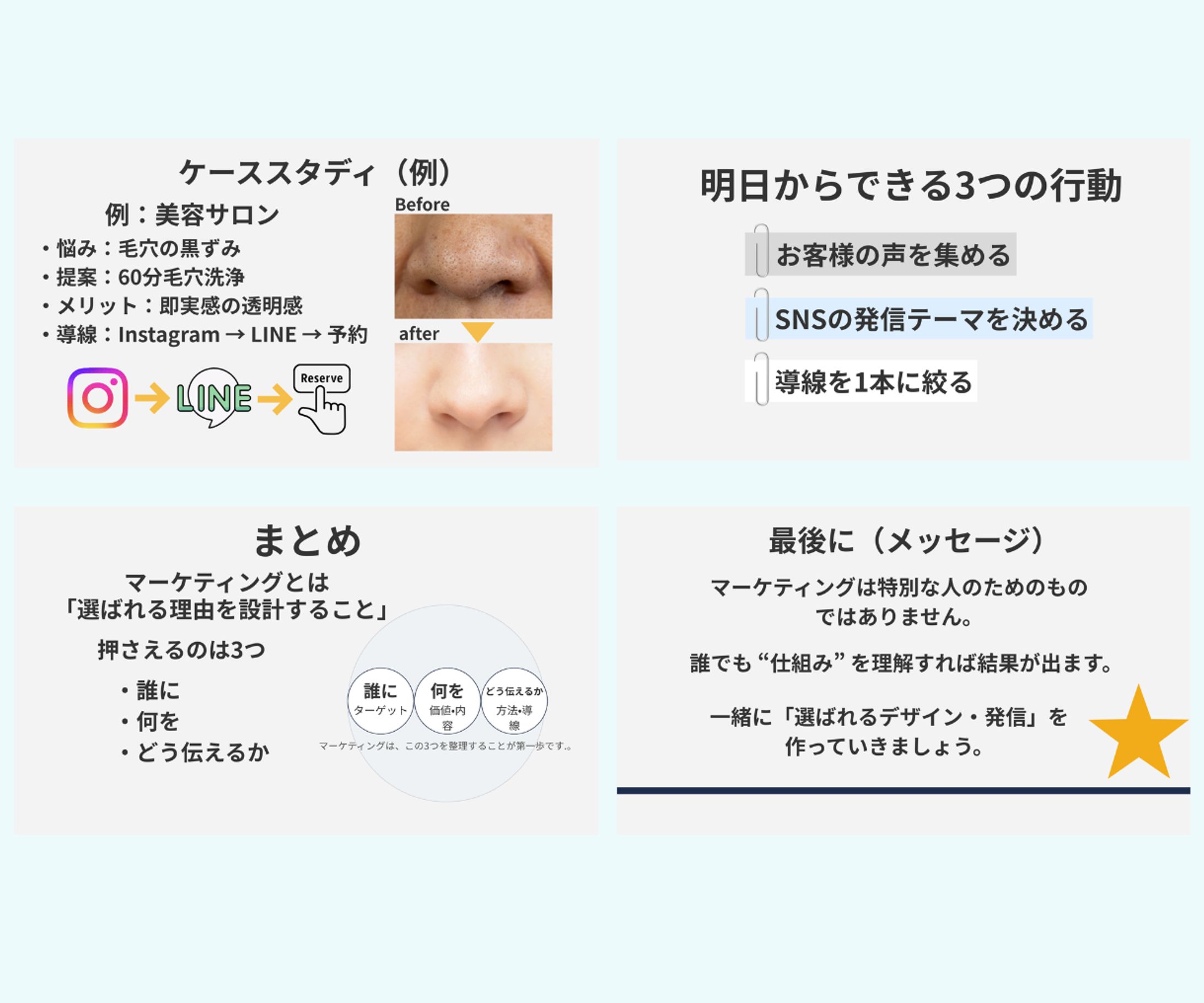 初心者向けマーケティング基礎講座 -1